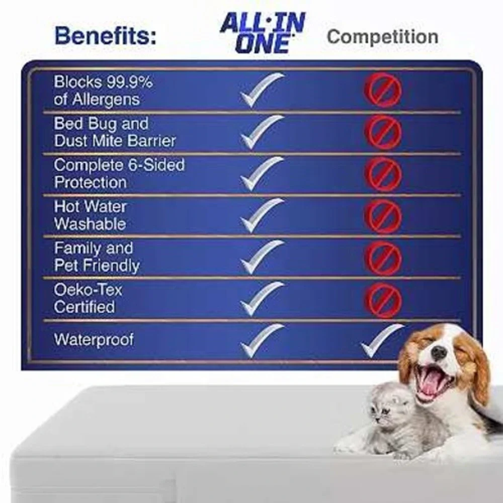 All-In-One King Mattress Protector Zippered Encasement Bed Waterproof
